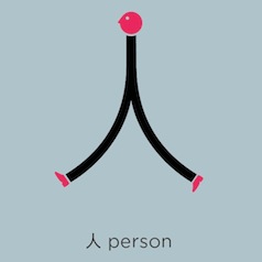 Linear: Untangling Chinese Characters