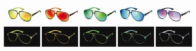 Cover up with Sunglasses…