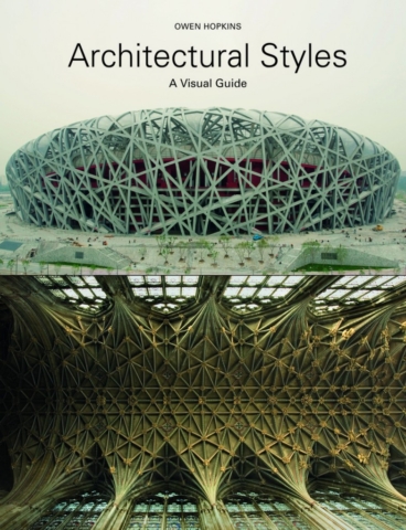 RIPPED: Evolving and distinguishing architecture