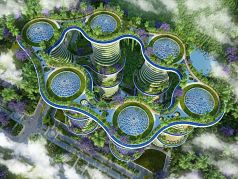 Lush; Green Pearls: Eco-friendly and Sustainable Destinations.