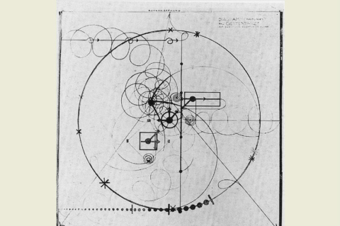 TRIM; Bauhaus ballet