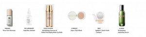 Ratio; A New Skin To Be In