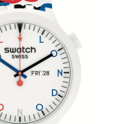 Watches to watch for